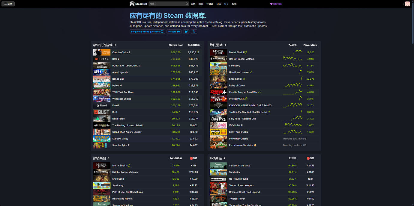图片[16]-Steam网页版脚本推荐-猫哥资源分享站