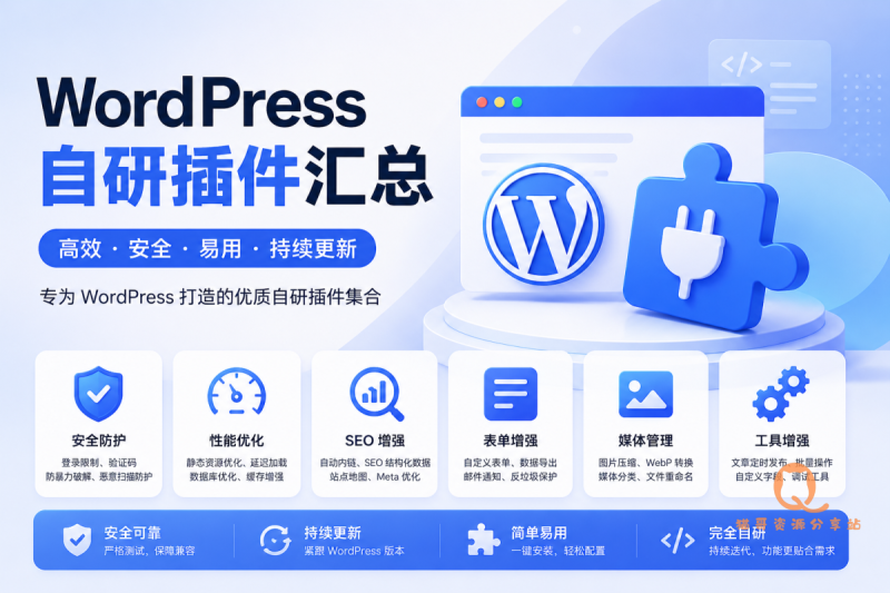 wordpress插件汇总-猫哥资源分享站