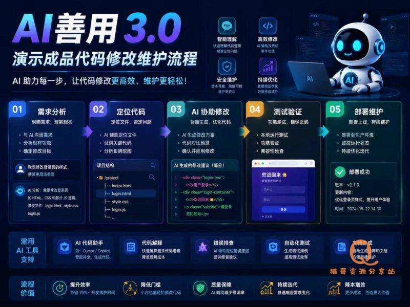 AI善用3.0_演示成品代码修改维护流程-猫哥资源分享站